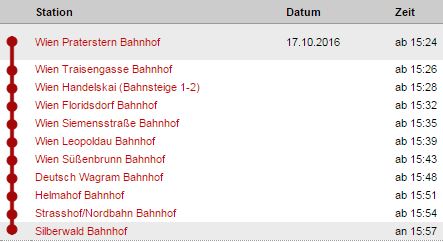 S-Bahn Fahrzeit